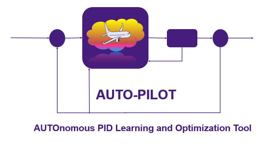AUTO-PILOT