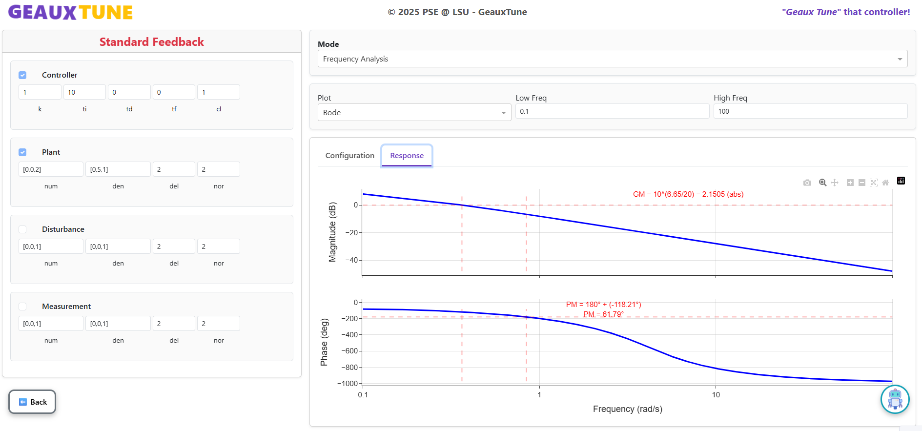 Add picture here for monitoring use case